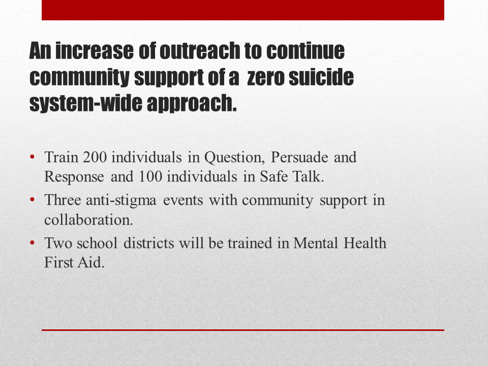 An increase of outreach to continue community support of a  zero suicide system-wide approach. Train 200 individuals in Question, Persuade and Response and 100 individuals in Safe Talk. Three anti-stigma events with community support in collaboration. Two school districts will be trained in Mental Health First Aid. 