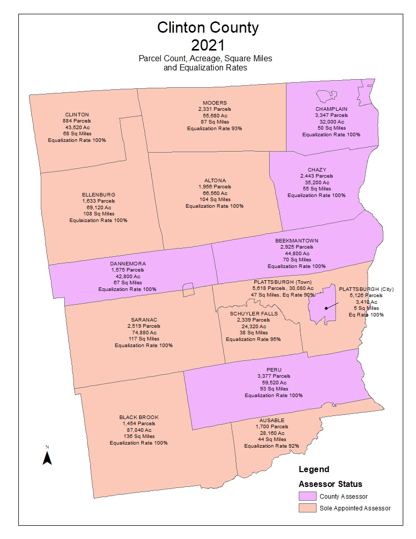Clinton county towns data below